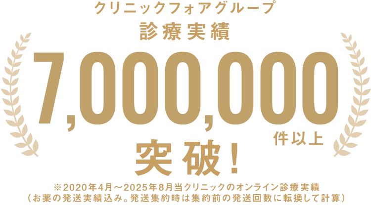 診療実績100万件以上