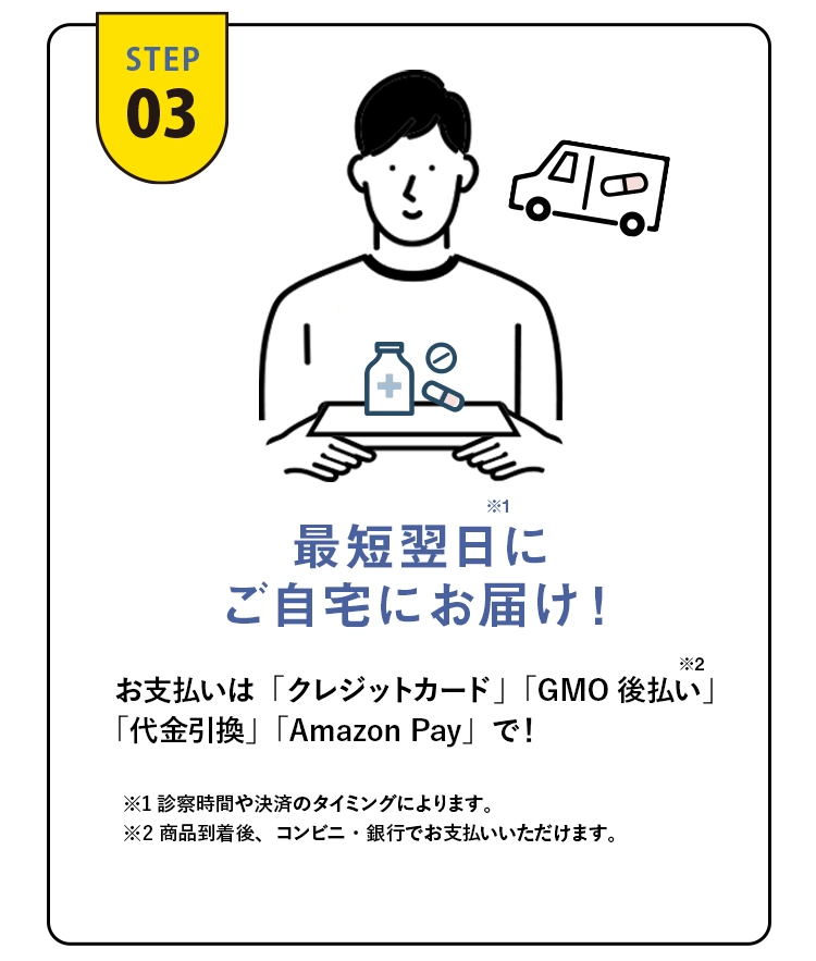 最短翌日にご自宅にお届け!