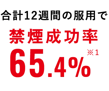 合計12週間の服用で禁煙成功率65.4%