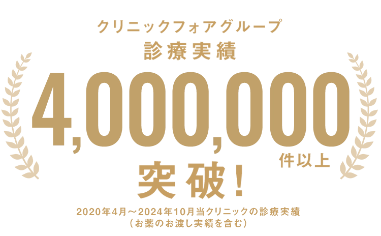 診療実績400万件以上