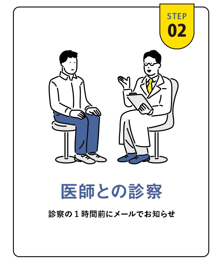 スマホかパソコン越しに医師がオンライン診察