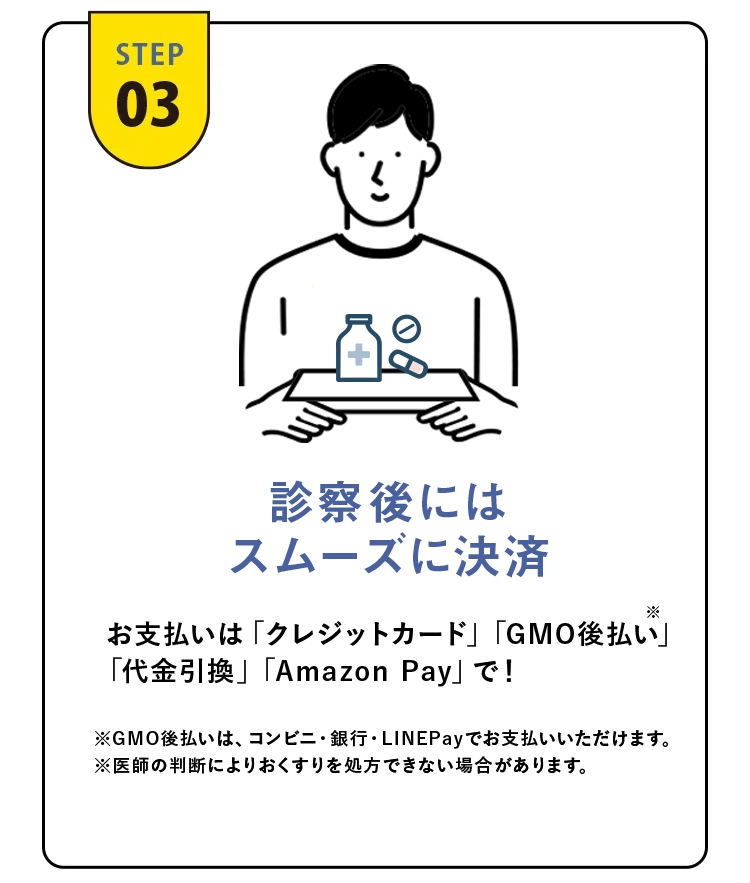 最短翌日にご自宅にお届け！