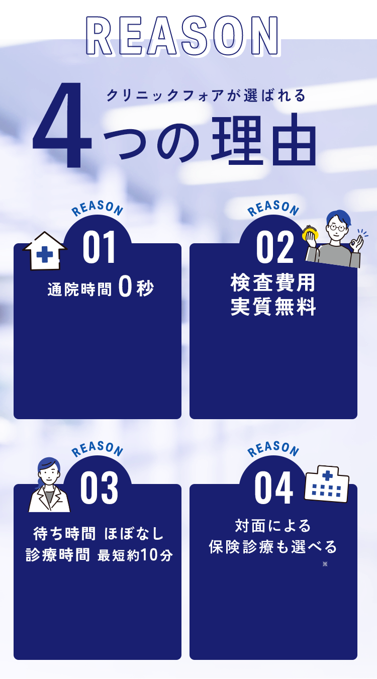クリニックフォアが選ばれる4つの理由