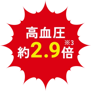 高血圧