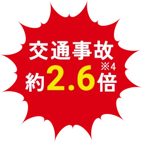 交通事故