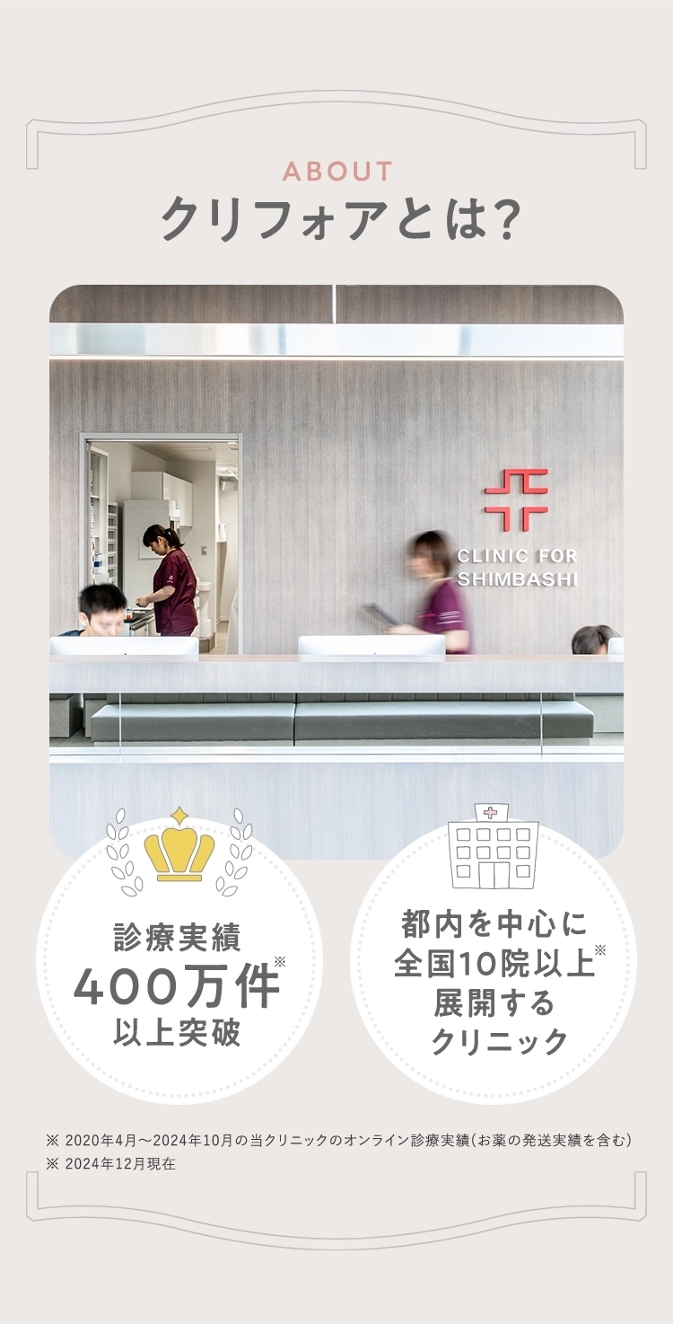 クリフォアとは？