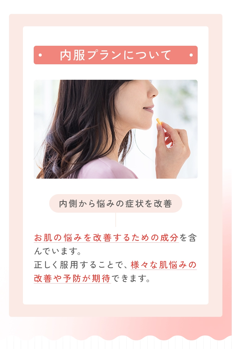 内服プランについて
