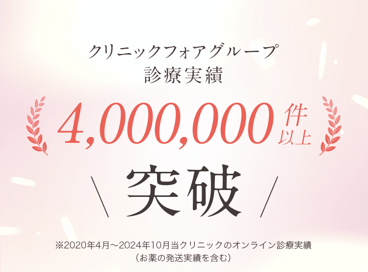 クリニックフォアグループ診療実績 4,000,000件以上突破 ※2020年4月〜2024年10月当クリニックのオンライン診療実績（お薬の発送実績を含む）