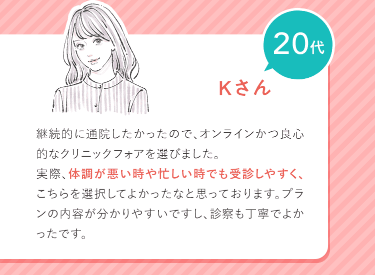 20代 Kさん 継続的に通院したかったので、オンラインかつ良心的なクリニックフォアを選びました。実際、体調が悪い時や忙しい時でも受診しやすく、こちらを選択してよかったなと思っております。プランの内容が分かりやすいですし、診察も丁寧でよかったです。