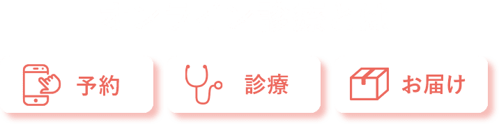 オンライン診療とは 予約 診療 お届け