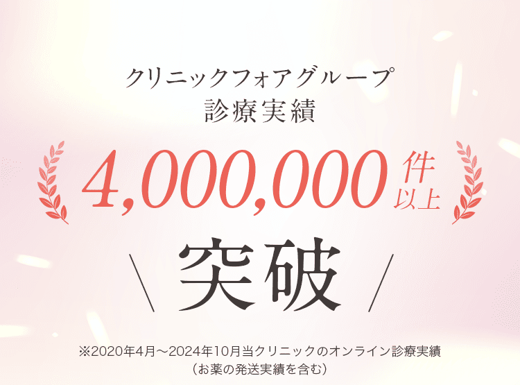 クリニックフォアグループ診療実績 4,000,000件以上突破 ※2020年4月〜2024年10月当クリニックのオンライン診療実績（お薬の発送実績を含む）