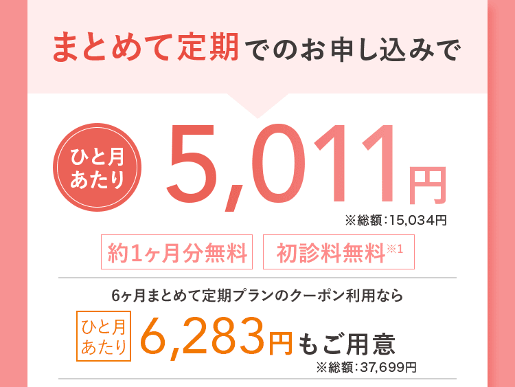 まとめて定期でのお申し込みで ひと月あたり5,011円 総額：15,034円 約1ヶ月分無料 初診料無料※1 6ヶ月まとめて定期プランのクーポン利用なら ひと月あたり 6,283円もご用意 総額：37,699円