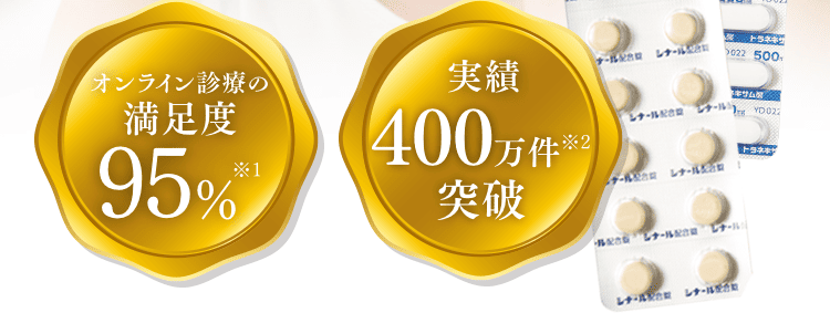 オンライン診療の満足度 95%※1 実績400万件突破※2