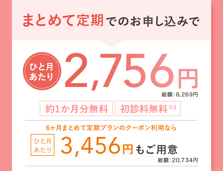 まとめて定期でのお申し込みで ひと月あたり2,756円 総額：8,269円 約1ヶ月分無料 初診料無料※1 6ヶ月まとめて定期プランのクーポン利用なら ひと月あたり 3,456円もご用意 総額：20,734円