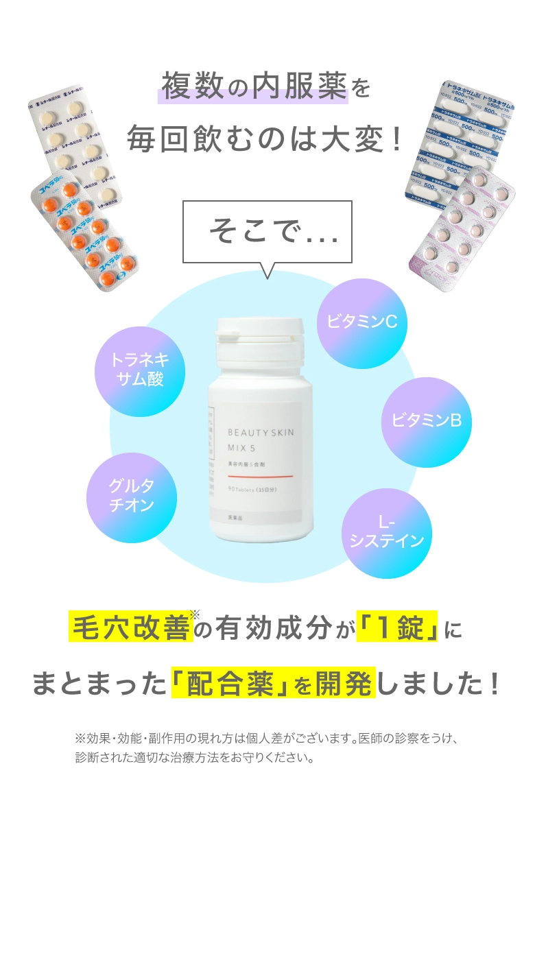 あなたのアプローチ間違っているかもしれません