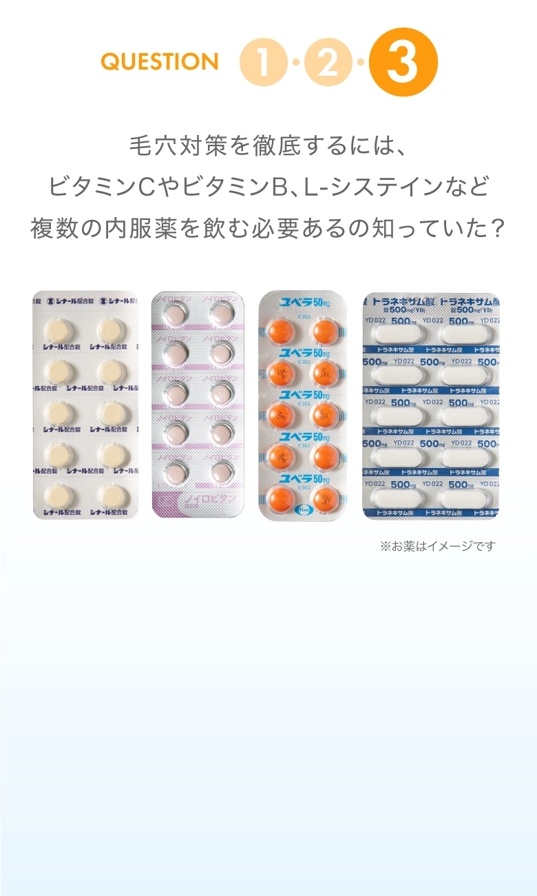 スキンケアでの毛穴ケアどんな印象がありますか