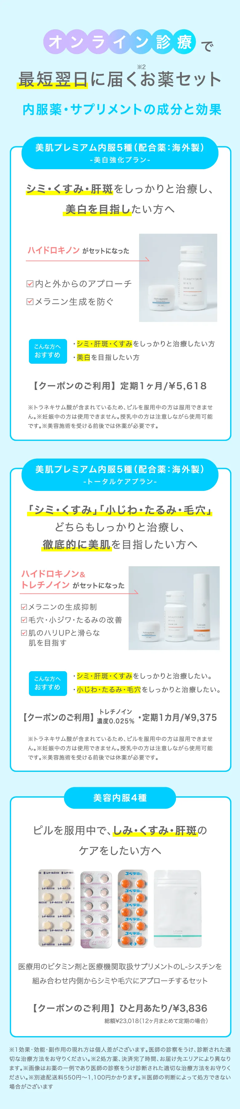 オンライン診療で最短翌日に届くお薬セット