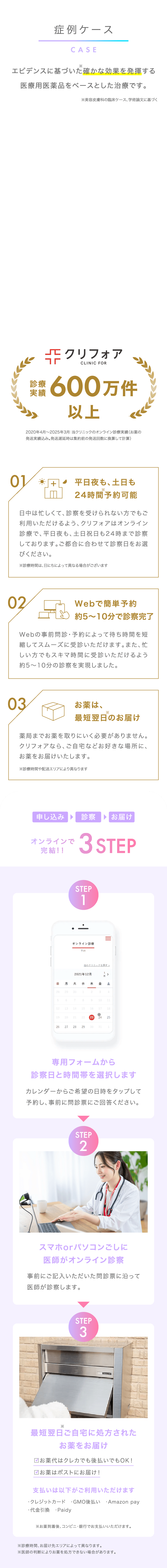 症例ケース