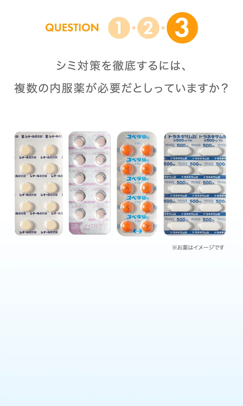 シミ対策を徹底するには、複数の内服薬が必要だとしっていますか？