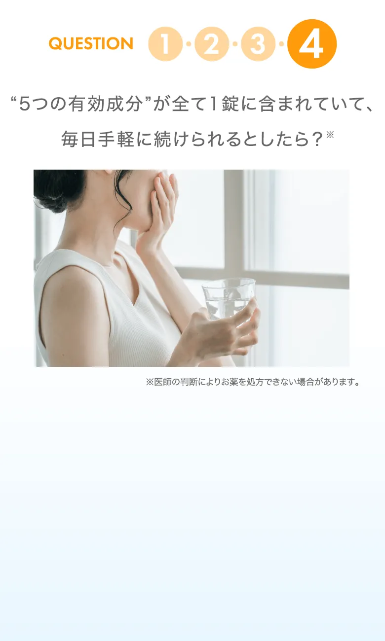 “5つの有効成分”が全て1錠に含まれていて、毎日手軽に続けられるとしたら？