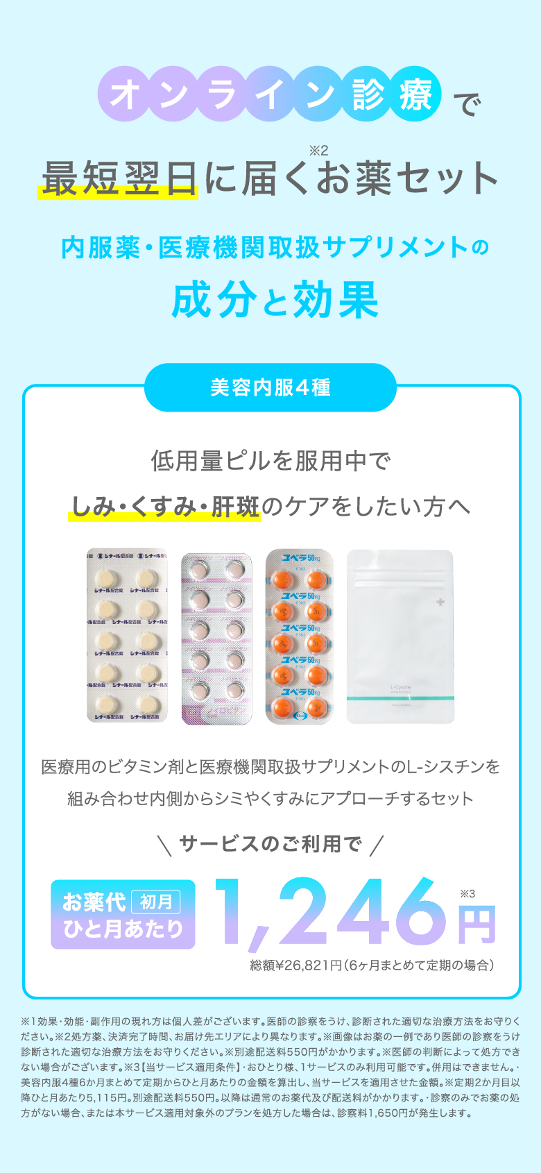 オンライン診療で最短翌日に届くお薬セット