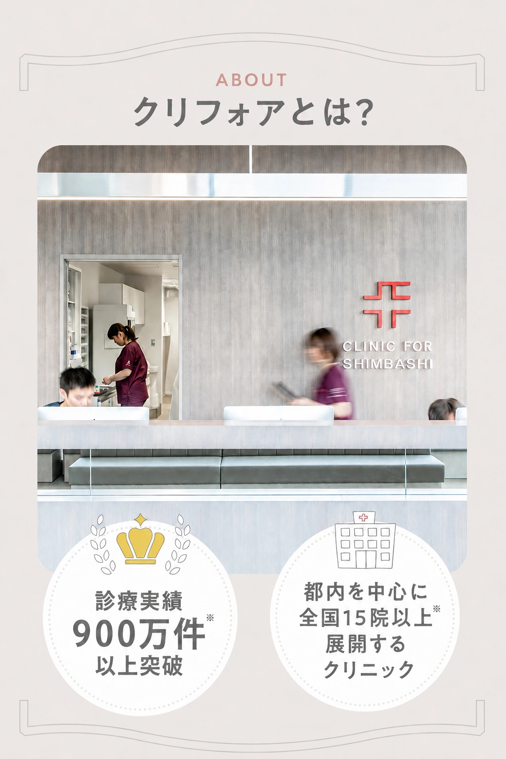クリフォアとは?