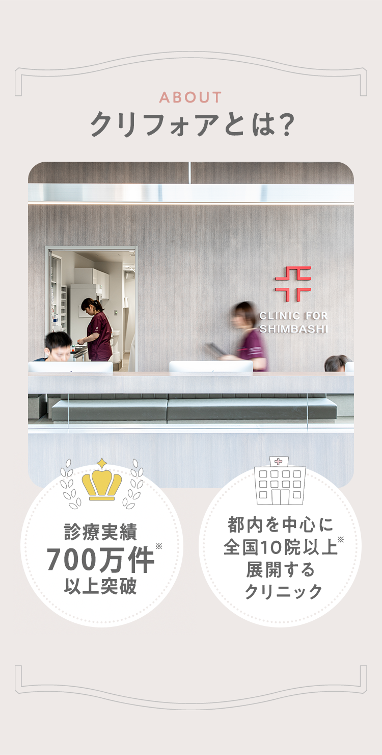 クリフォアとは?