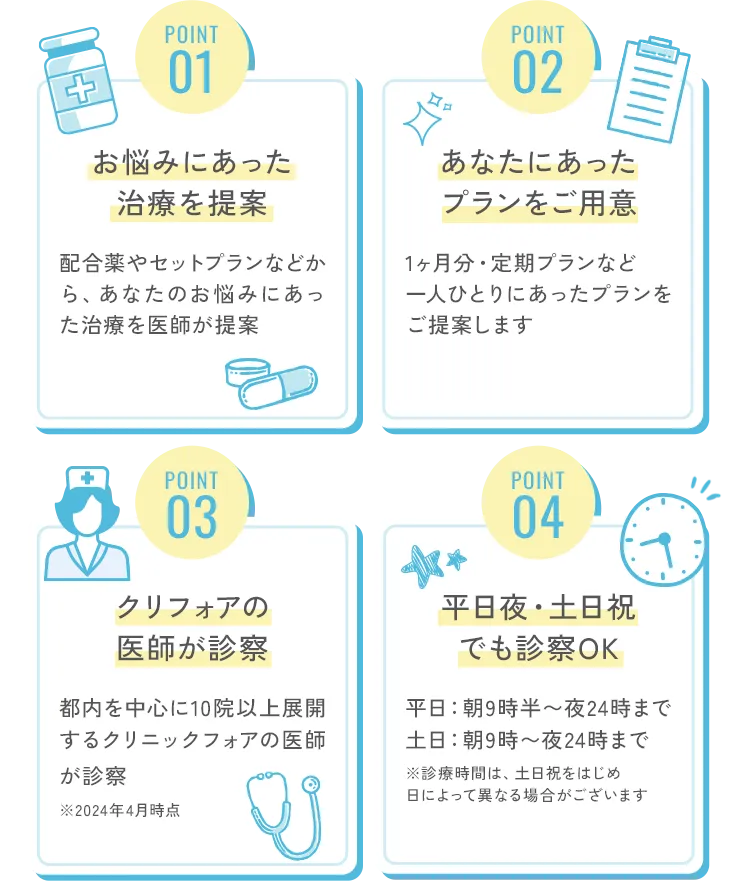 POINT