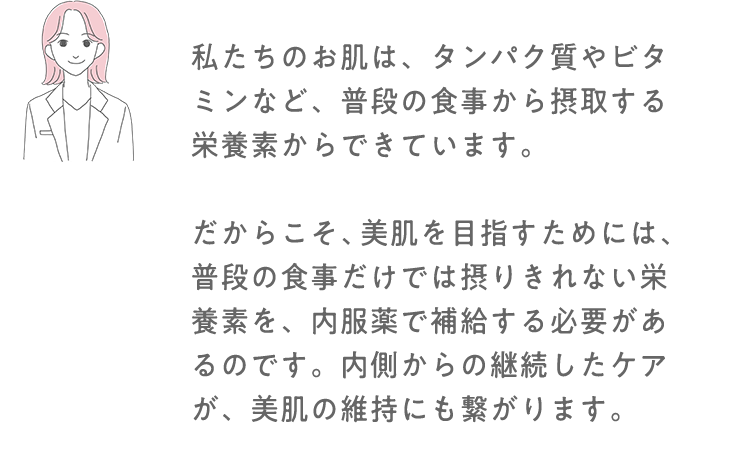 私たちのお肌は、タンパク質やビタミンなど、普段の食事から摂取する栄養素からできています。だからこそ、美肌を目指すためには、普段の食事だけでは摂りきれない栄養素を、内服薬で補給する必要があるのです。内側からの継続したケアが、美肌の維持にも繋がります。