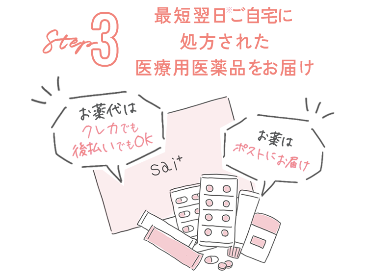 Step03