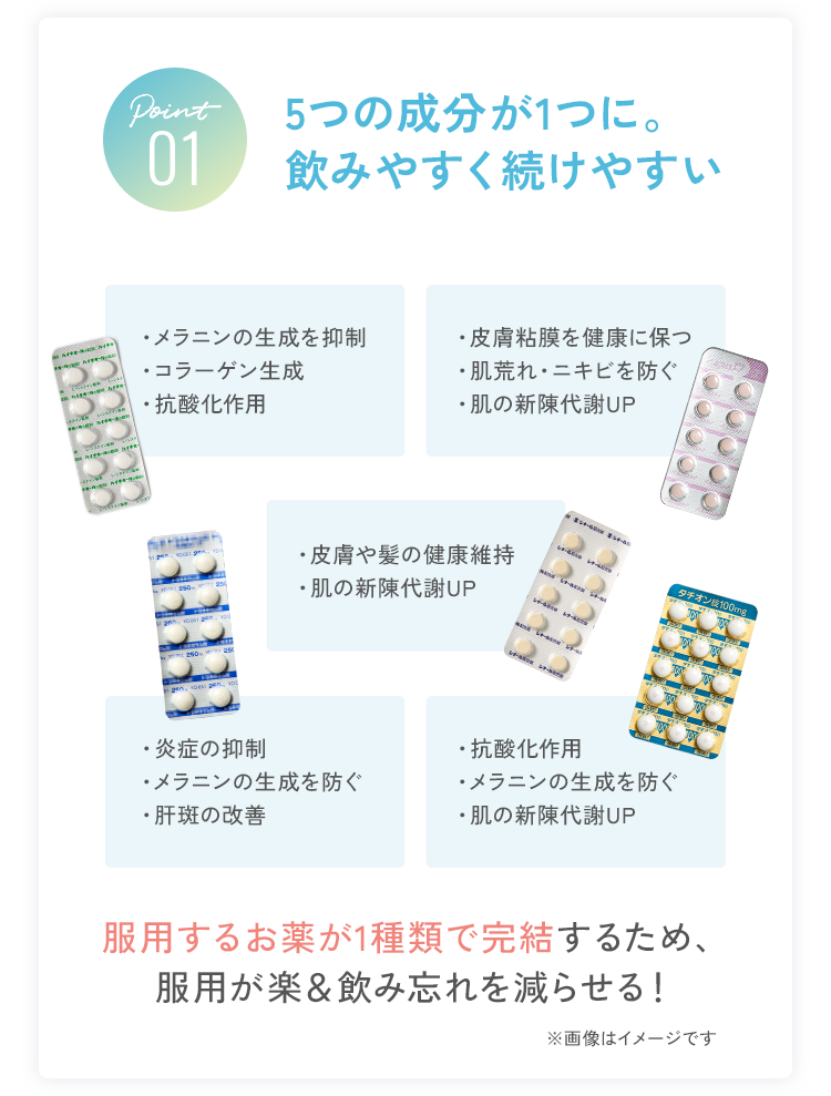 Point01