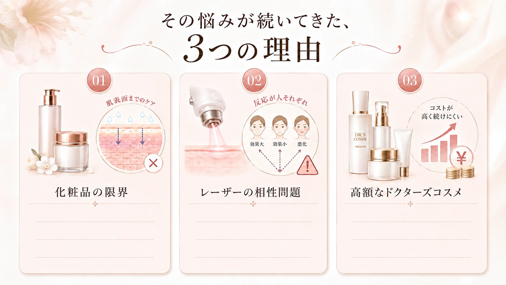 その悩みが続いてきた3つの理由