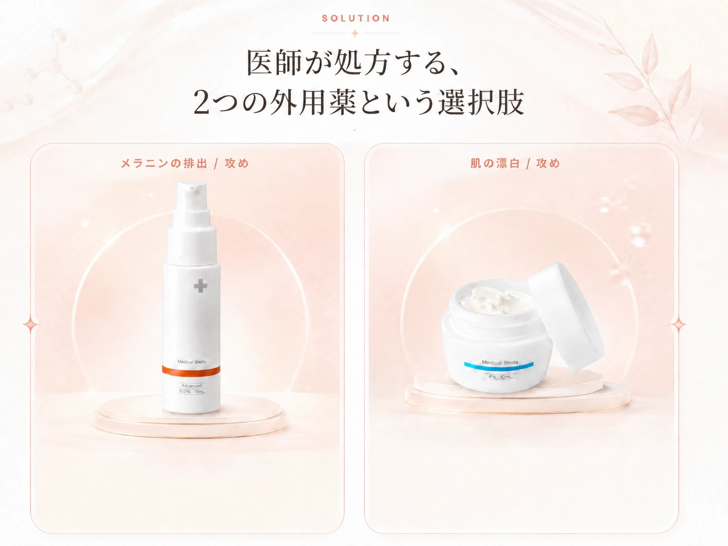 医師が処方する2つの外用薬という選択肢