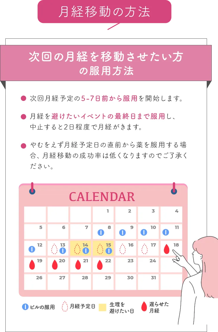 月経移動の方法