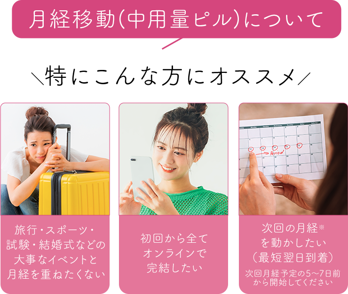 月経移動について