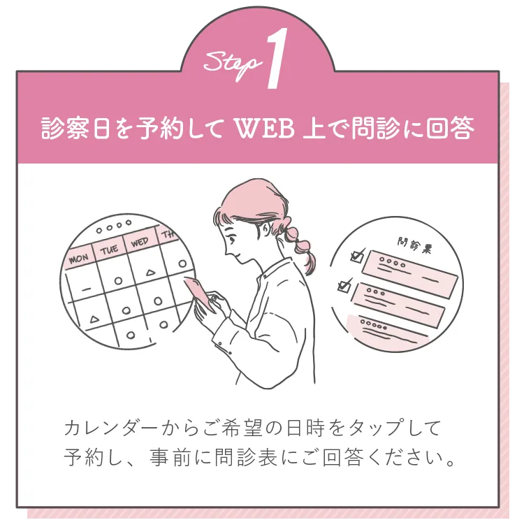診察日を予約してWEB上で問診に回答