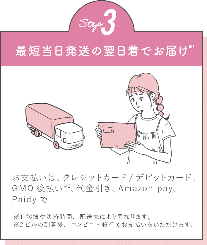 最短当日発送の翌日着でお届け