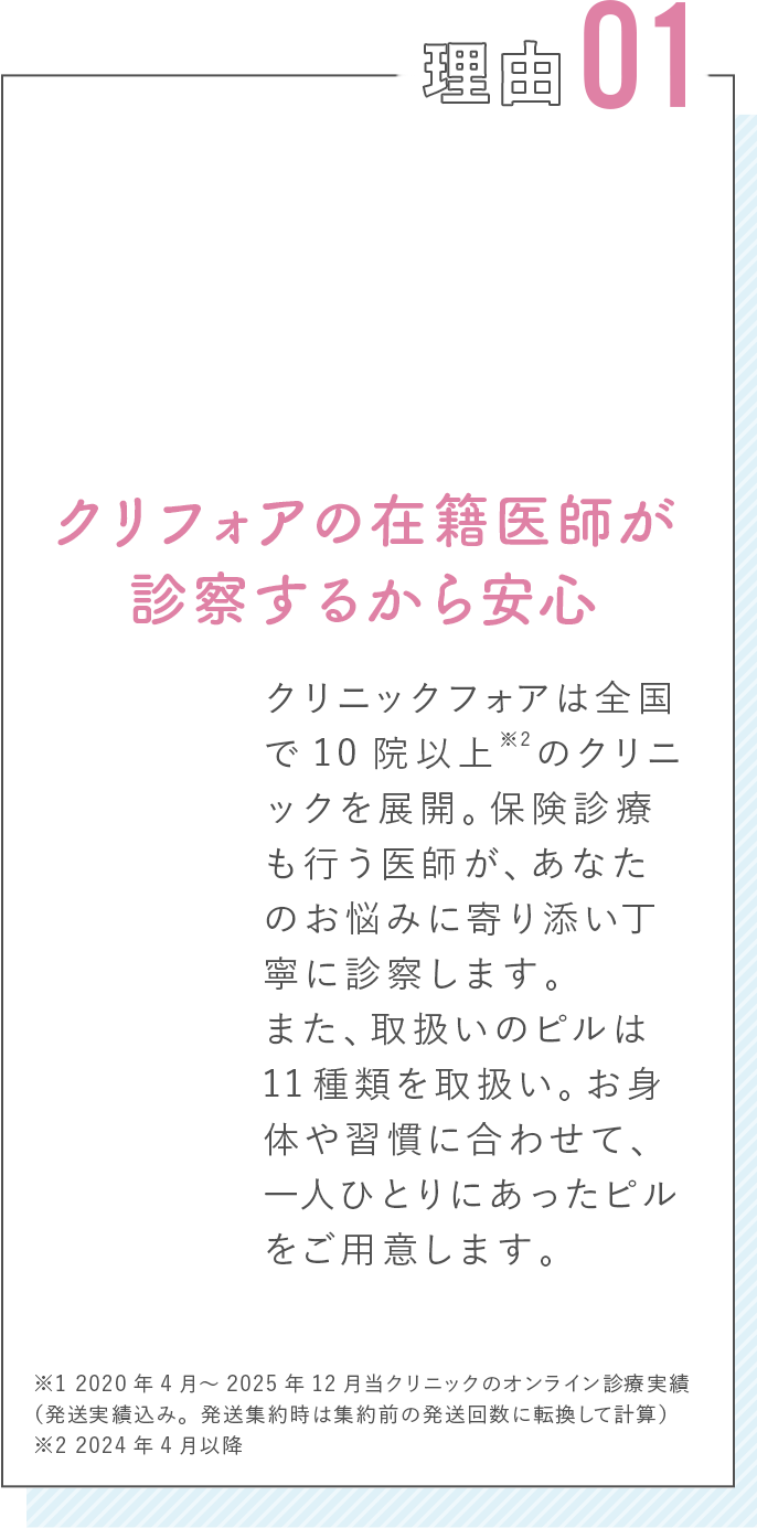 クリフォアの在籍医師が診察するから安心