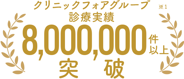 診療実績800万件以上