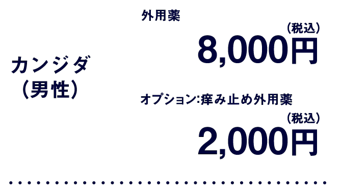 カンジダ（男性）