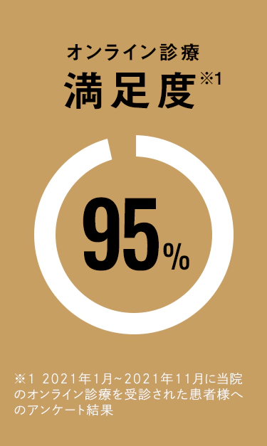 満足度95%