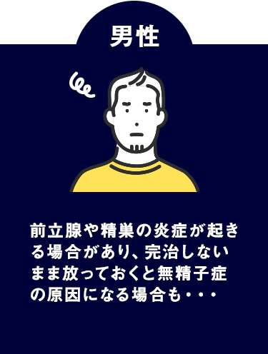 無精子症の原因