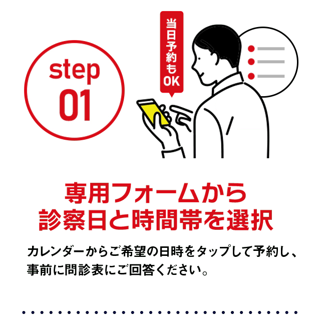専用フォームから診察日と時間帯を選択