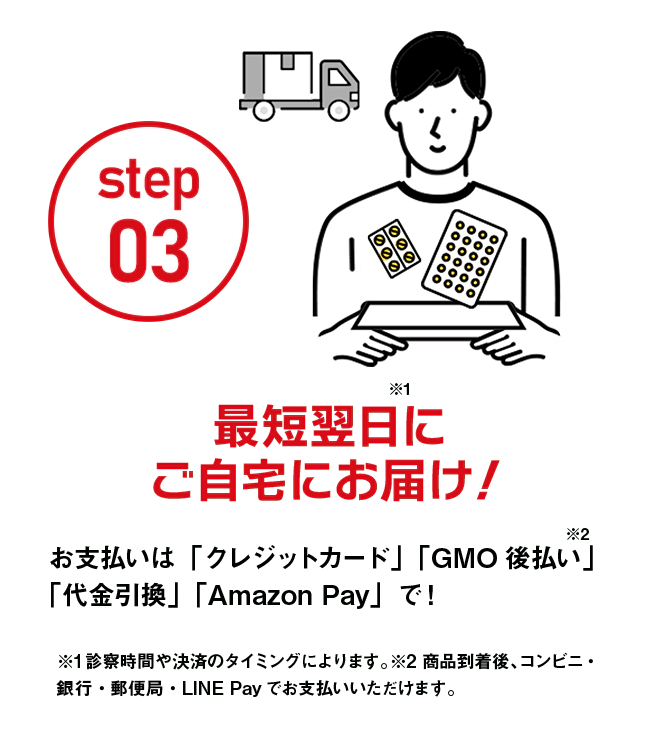 最短翌日にご自宅にお届け！