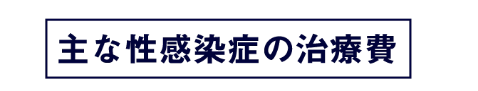 主な性感染症の治療費