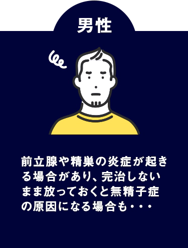 無精子症の原因