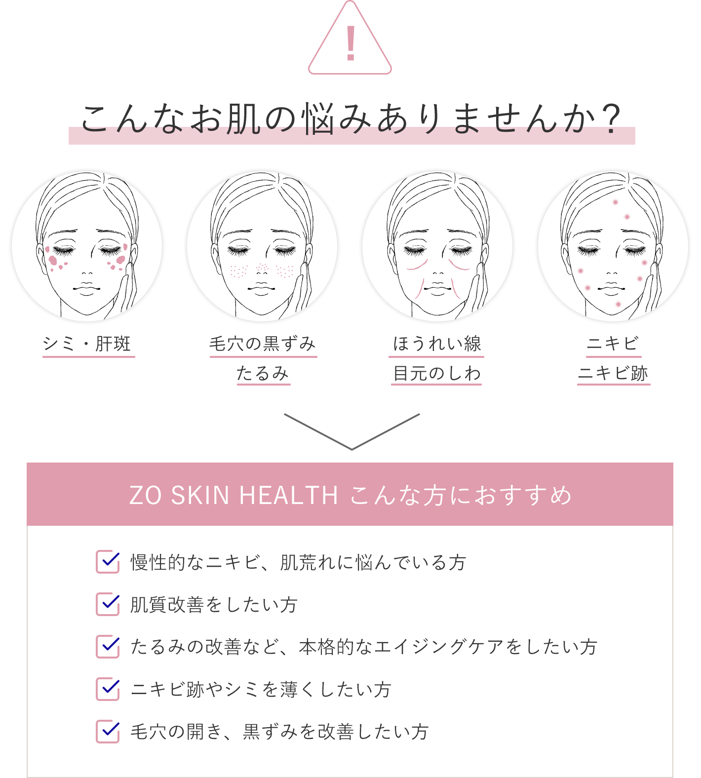 こんなお肌の悩みありませんか？