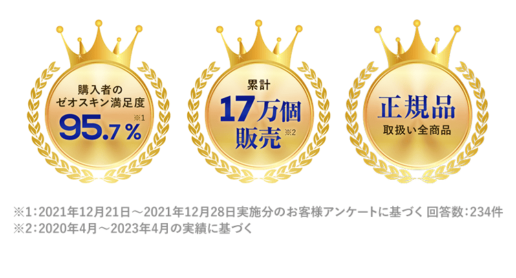 満足度95.7パーセント