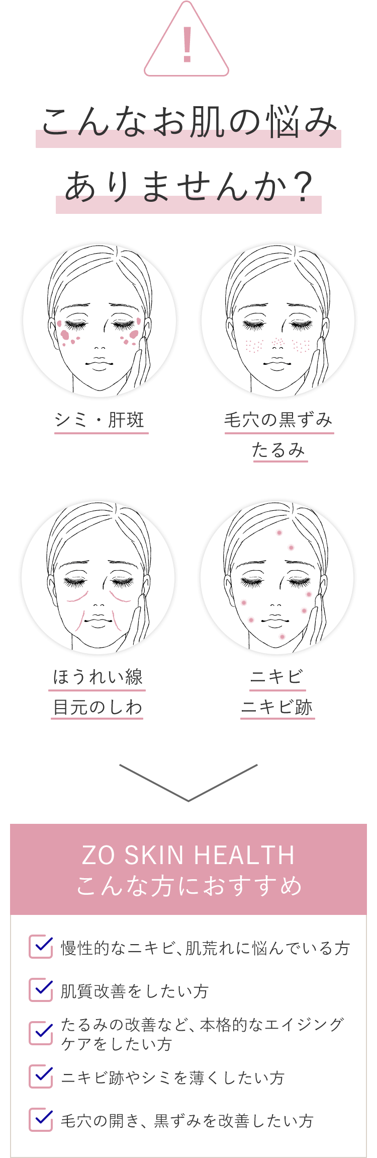 こんなお肌の悩みありませんか？