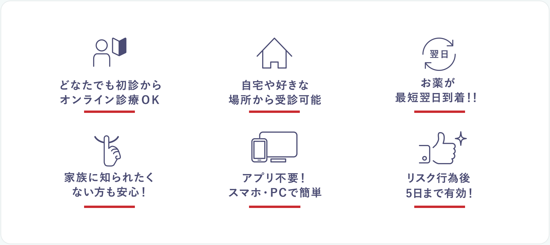 どなたでも初診からオンライン診療OK | 自宅や好きな場所から受診可能 | お薬は最短当日発送 | 家族に知られたくない方も安心 | アプリ不要！スマホ・PCで簡単 | リスク行為後5日まで有効